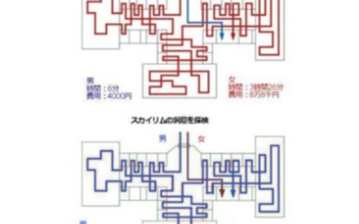 妻子避怪漏宝箱致RPG卡关 剧情党专属难度引全网热议