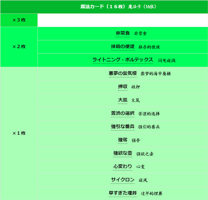 6魔法卡-翻.jpg