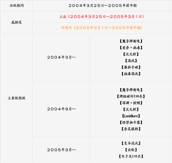 基本数据-翻.jpg