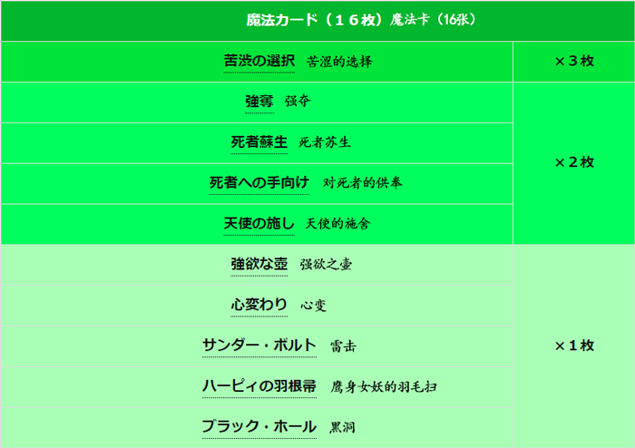 魔法卡-翻.jpg