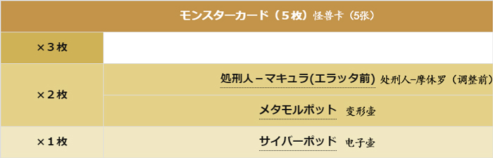 1752218756357672.jpg 1怪兽卡-翻.jpg