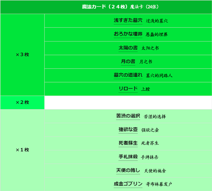 1752218760401358.jpg 1魔法卡-翻.jpg