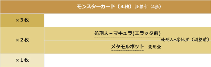 1752218815537428.jpg 2怪兽卡-翻.jpg