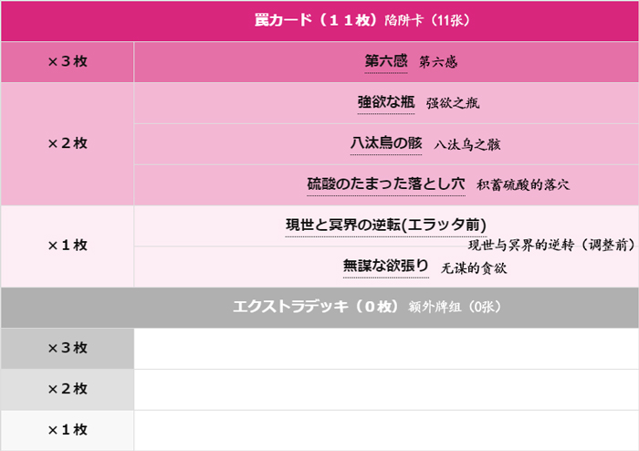 1752218821701929.jpg 2陷阱额外-翻.jpg