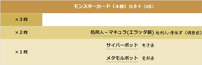 1752218829711407.jpg 3怪兽卡-翻.jpg