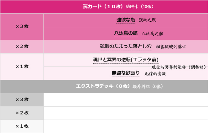 1752218834724116.jpg 3陷阱额外-翻.jpg