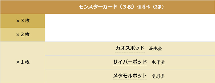 1752218857549774.jpg 4怪兽卡-翻.jpg