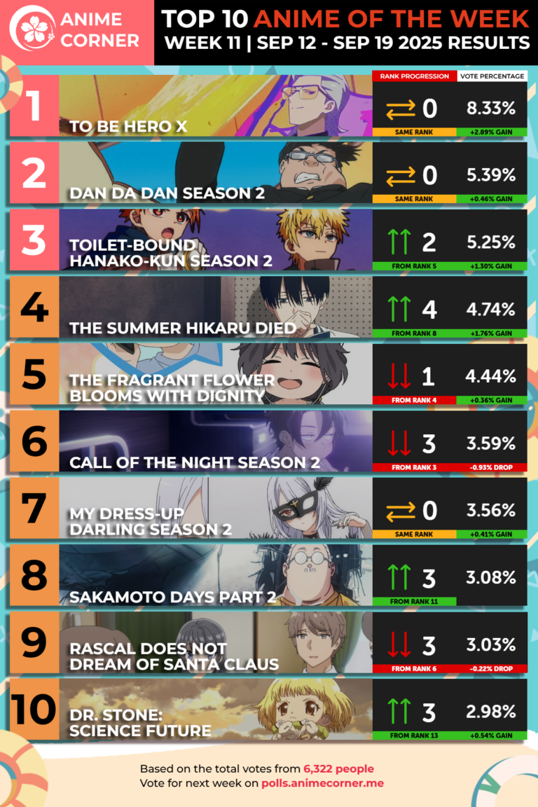 1758344345306794.png 1758313908-056ad78558c33503f3213731f2614b58-768x1152.png