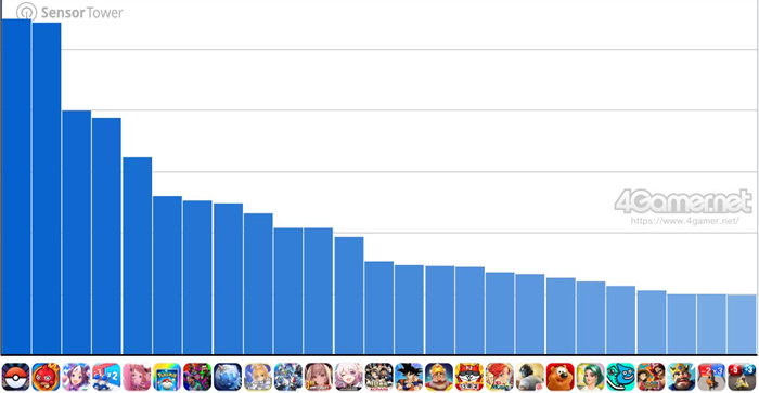 1764226860283080.jpg 2025年11月第四周游戏新闻汇总