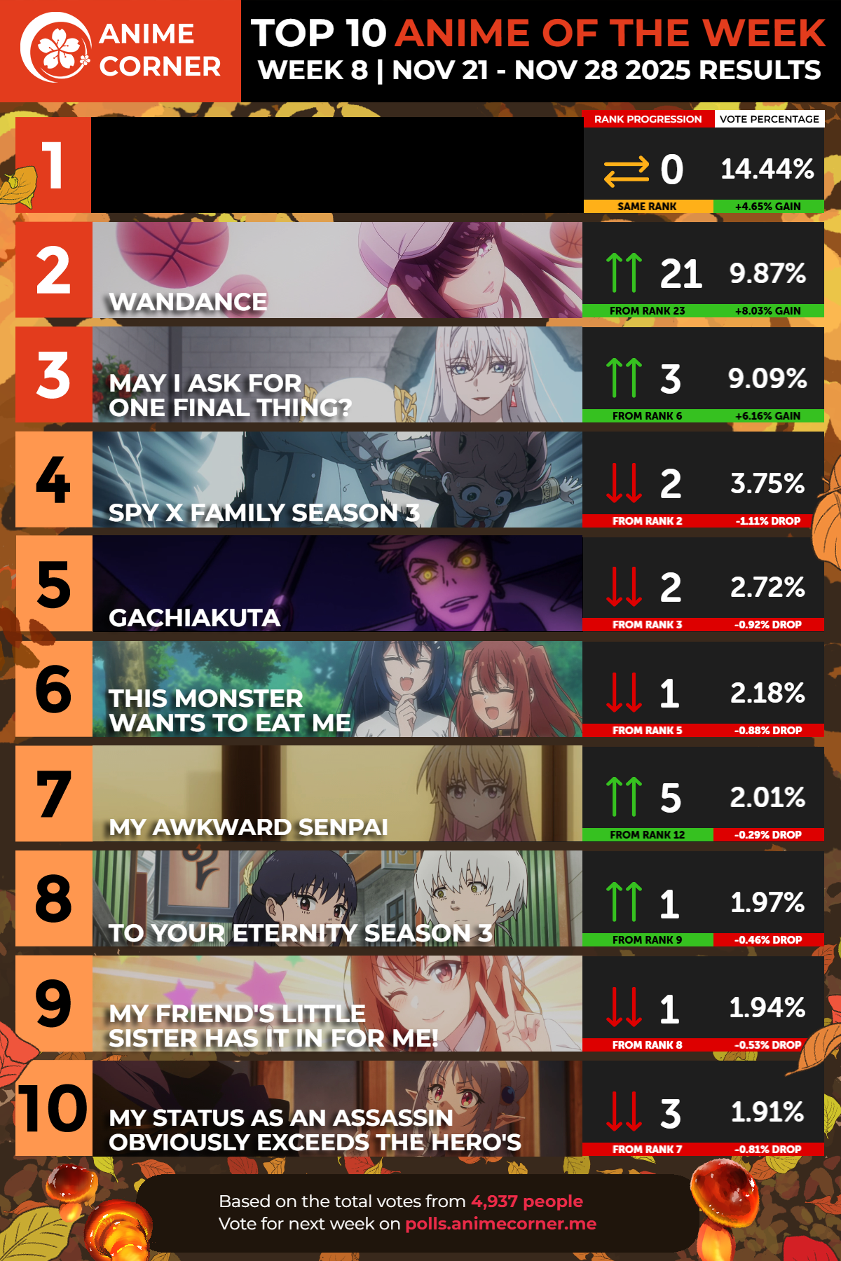 1764396160193789.png 1764342703-adfe41bc0cb5270d5fdfc18fba29824f.png