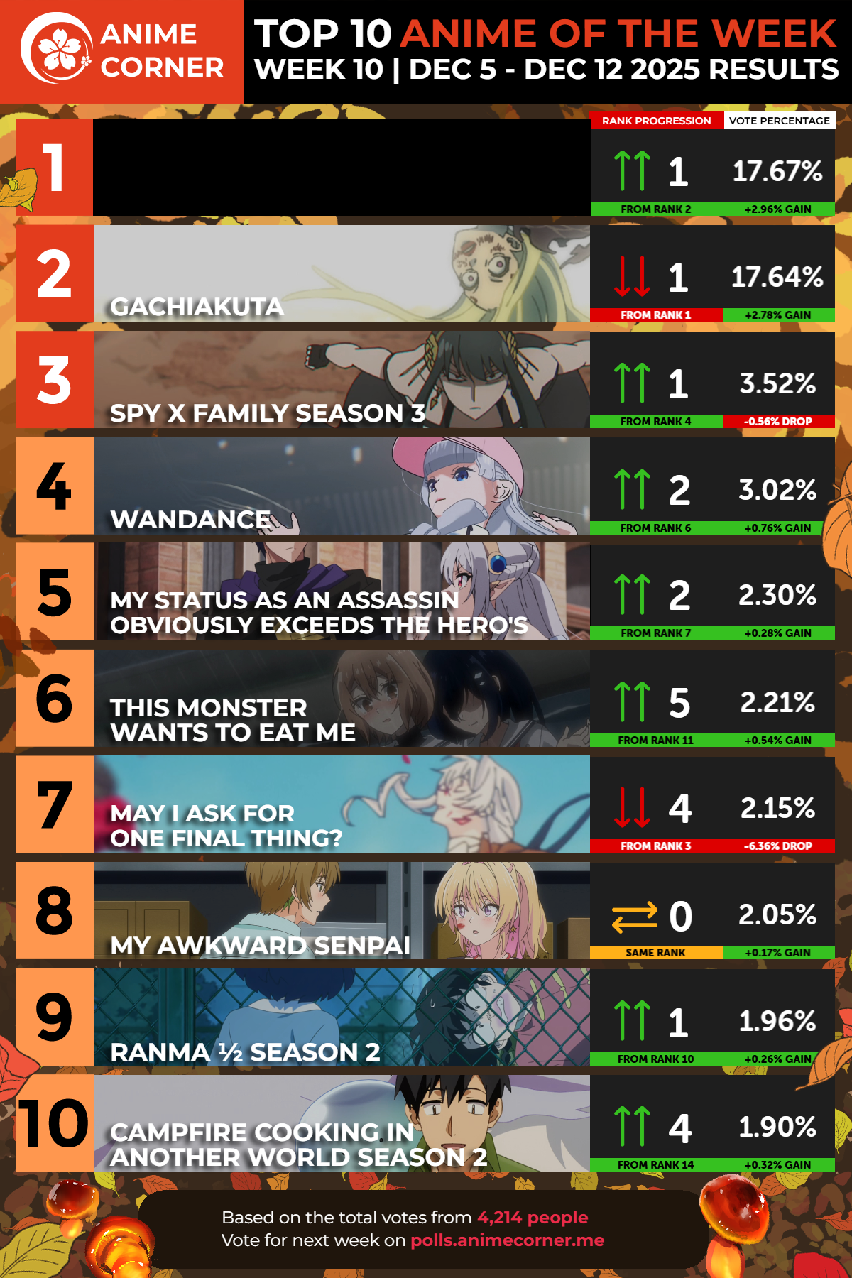 1765625948136947.png 1765571450-c3519bd389d28b2ee4b6335aadb9ad2c.png