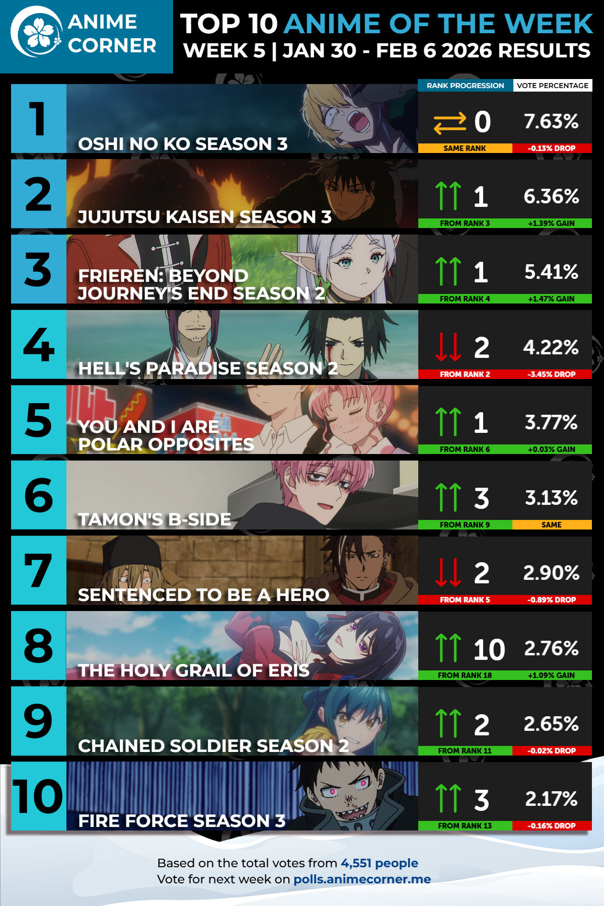 1770460973360313.png 1770388880-de64260675bfb7170db92d576f0099c2.png