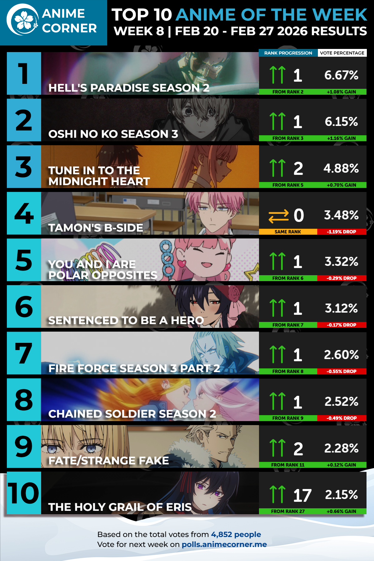 1772274810146793.png 5e042a8e-bb1f-4e97-a05c-2dd2f820b3e3.png