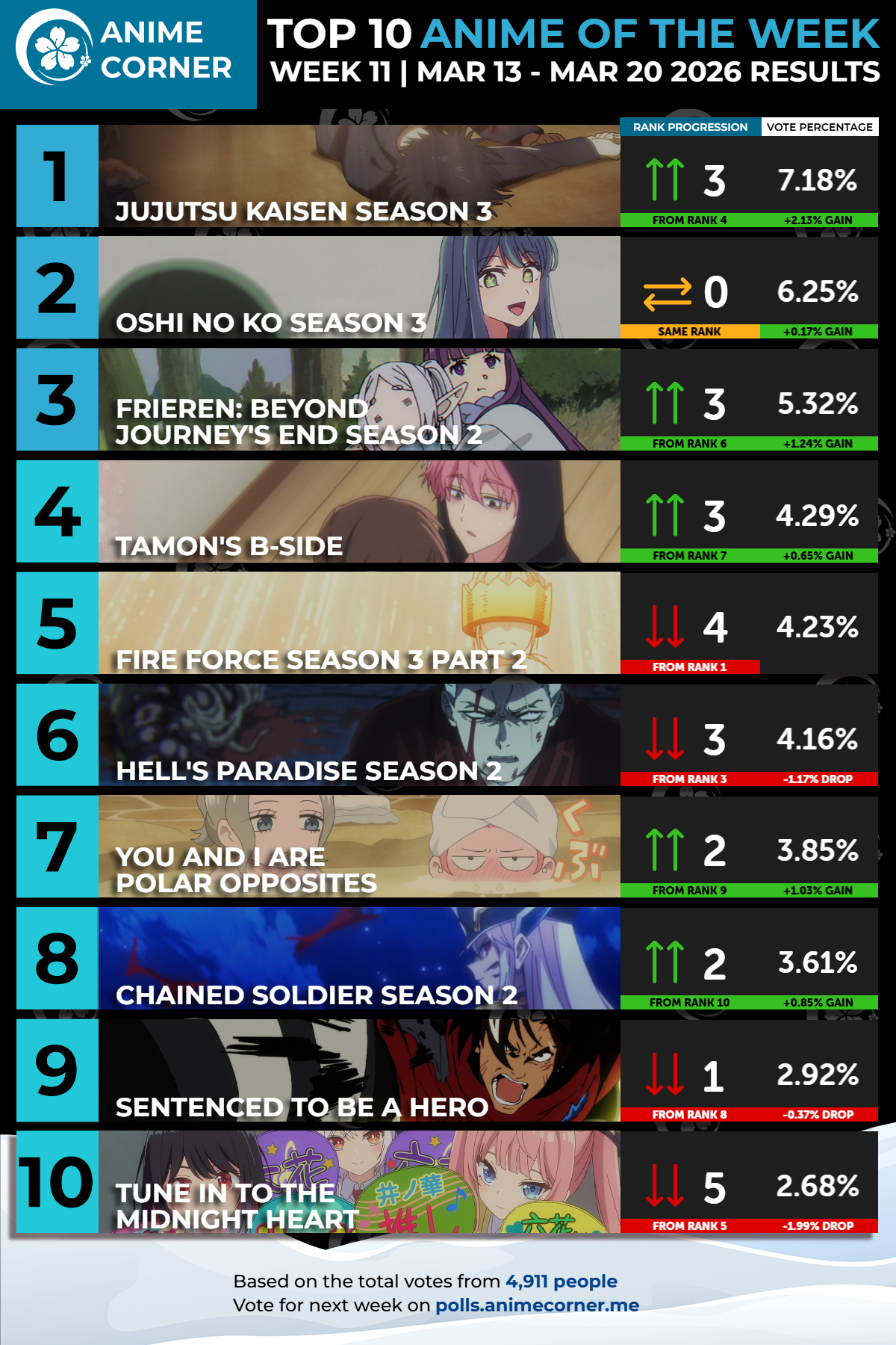 1774065078240087.png 1774011376-7e4d177061edb0737c376a7bd150e814.png