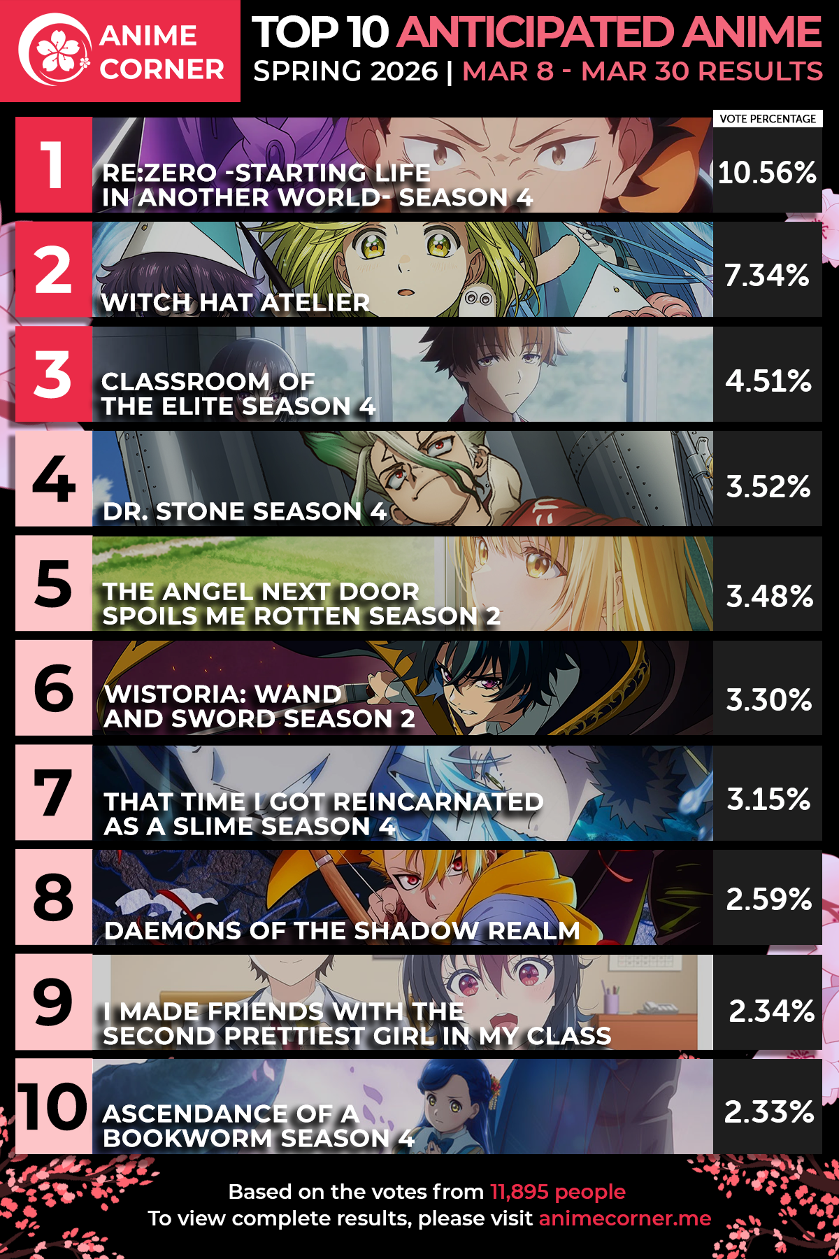 1775272224830032.png 1774862222-dbf8ca237630e9555e3d039eeaac84e2.png