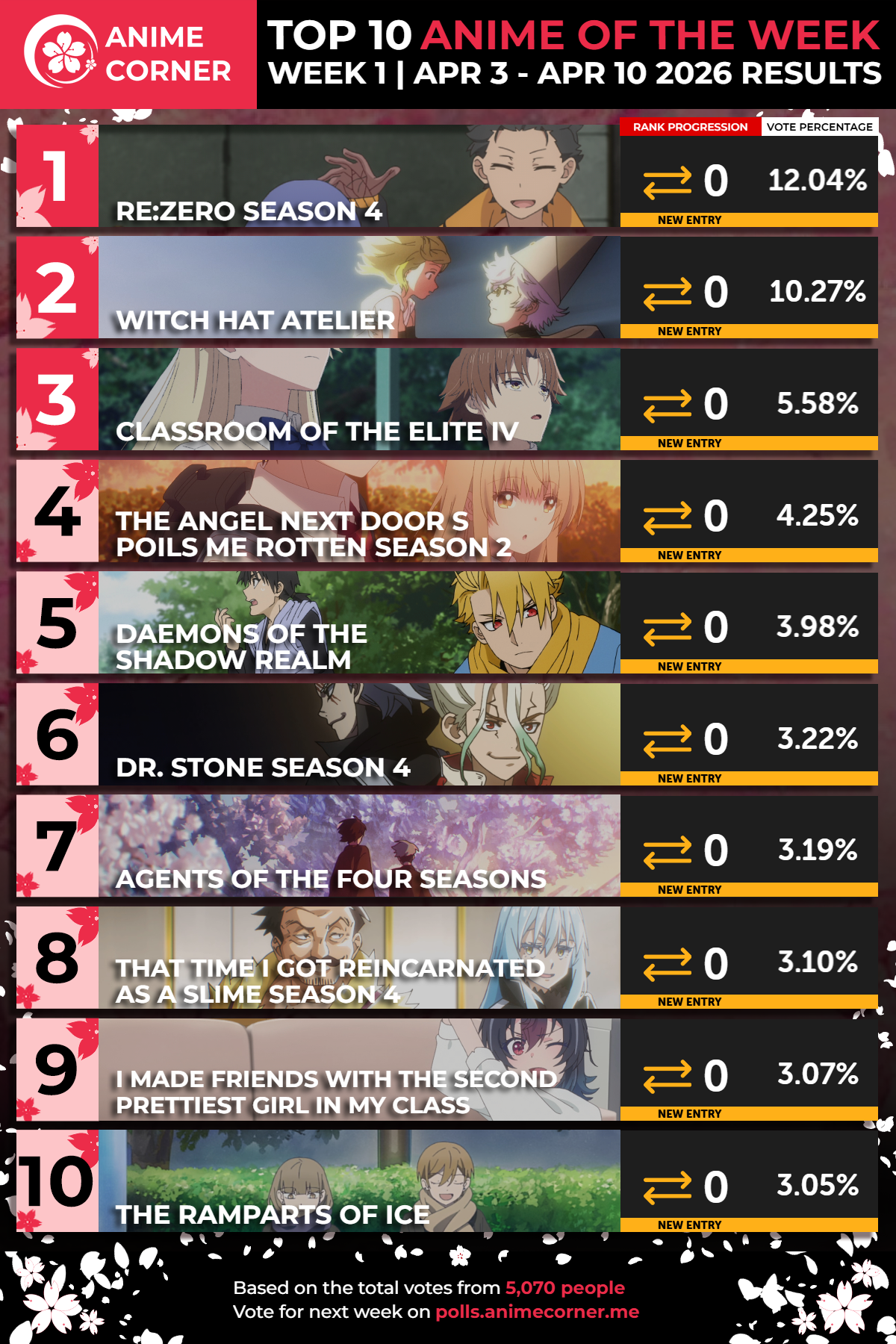 1775882260480604.png 1775826438-d49b99c0c8c3207e2ba381277cc9cfff.png