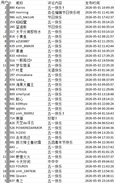 1778062719636027.png 评论抽奖.png