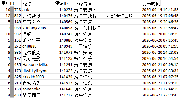 再漫画端午转盘活动评论抽奖.png 再漫画端午转盘活动评论抽奖.png