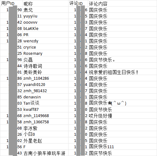 1791455079725789.png 评论中奖人员.png